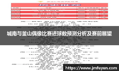 城南与釜山偶像比赛进球数预测分析及赛前展望